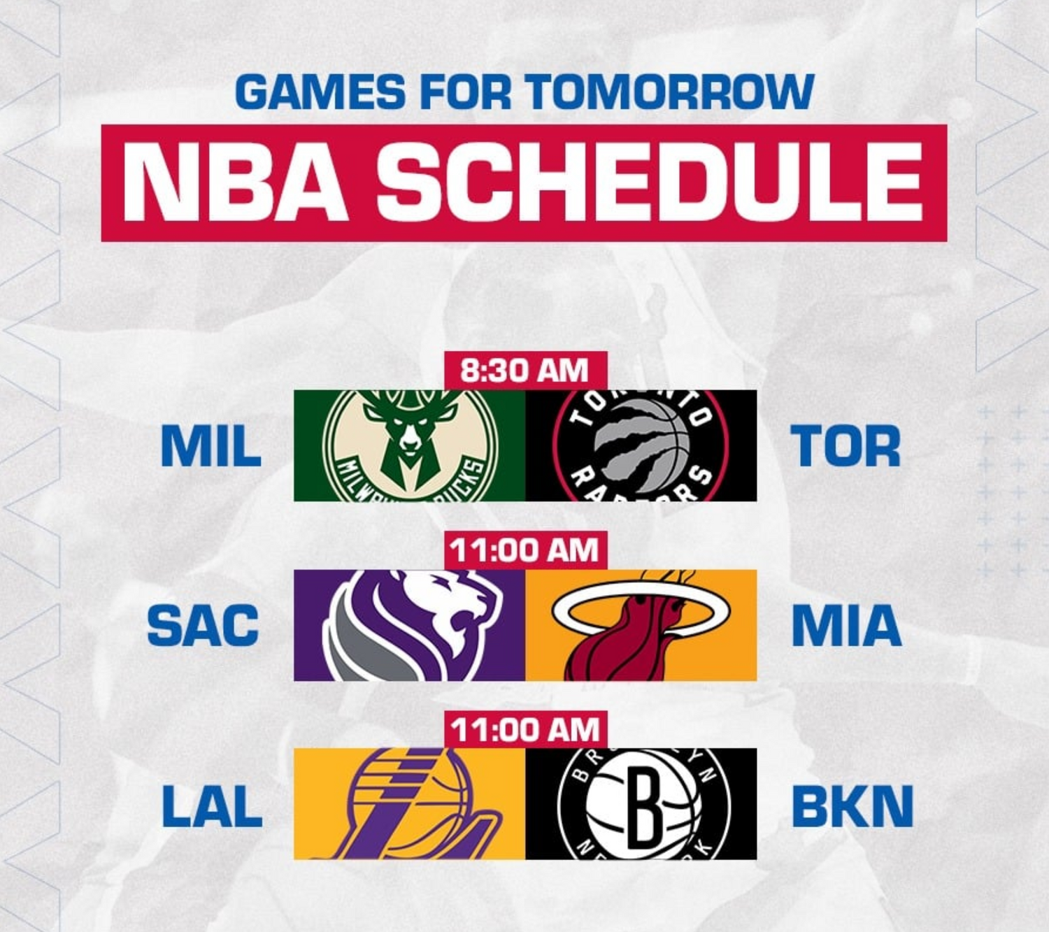 NBA_Predictions_Tomorrow